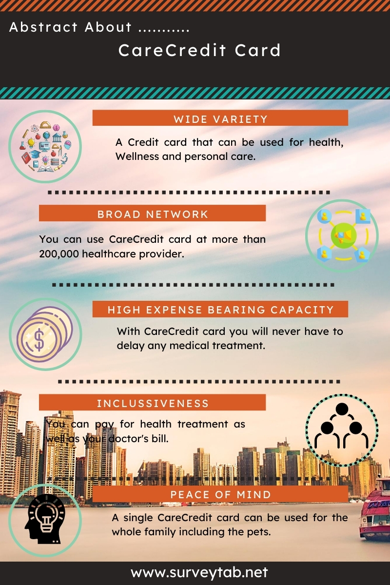 care credit payment