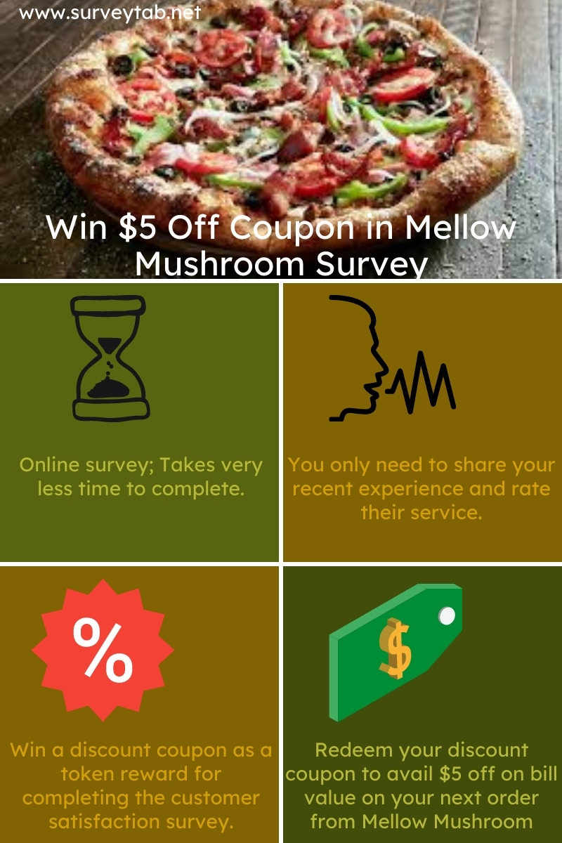 mellow mushroom